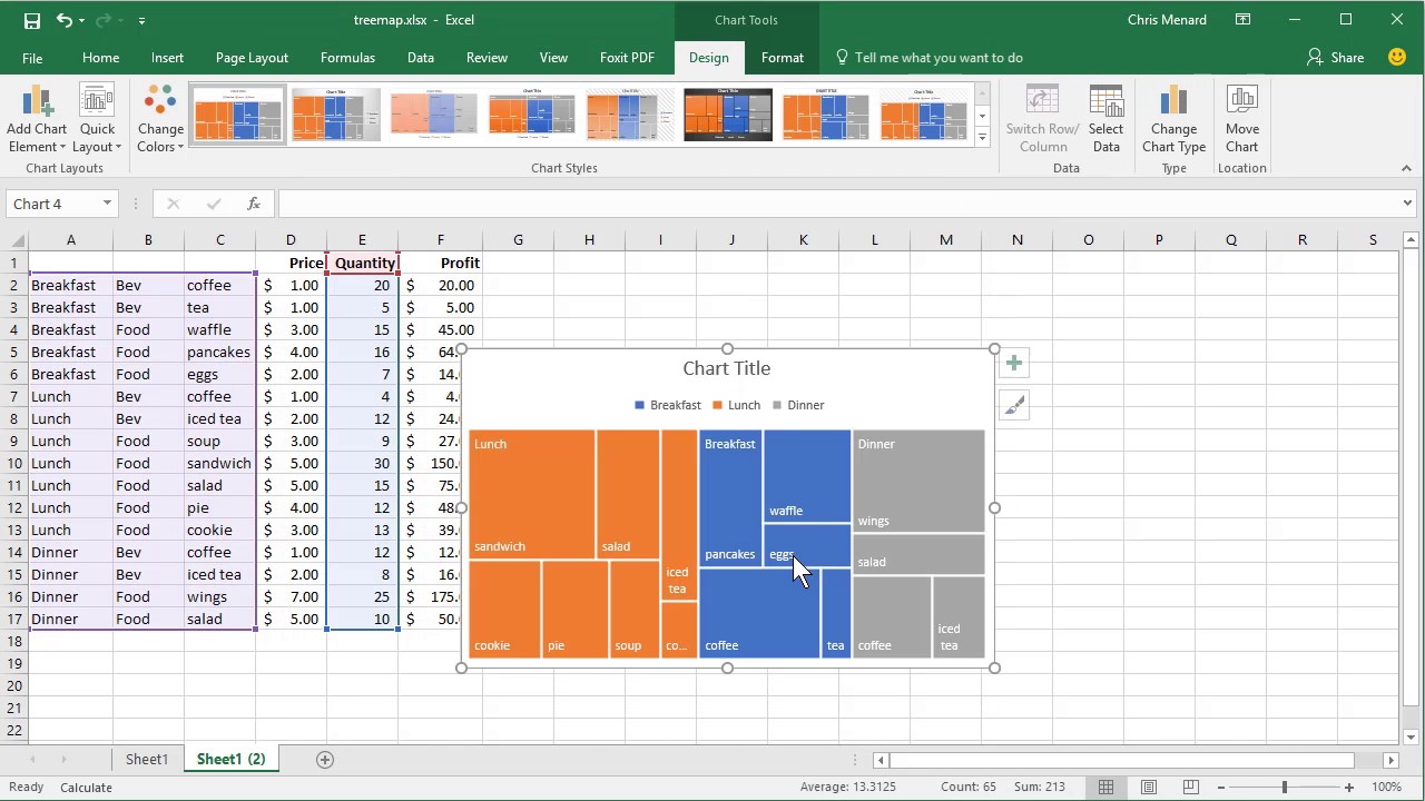 creating a treemap in excel